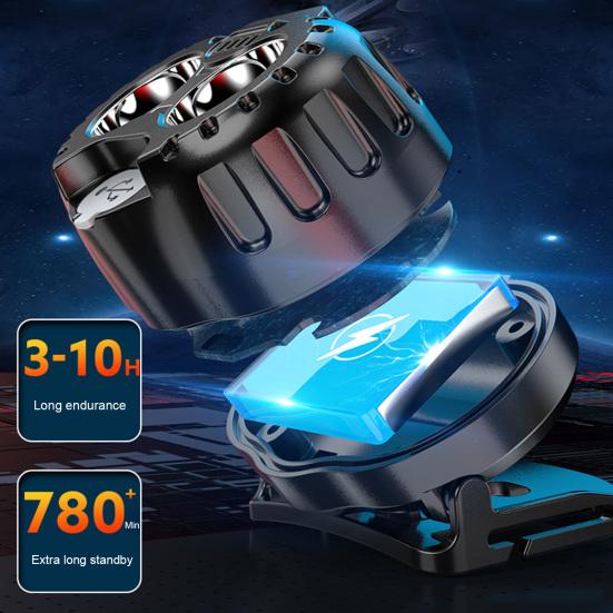 Светодиодный налобный фонарь с регулируемым датчиком движения на 90 градусов, перезаряжаемый водонепроницаемый уличный налобный фонарь для кемпинга, аварийное освещение