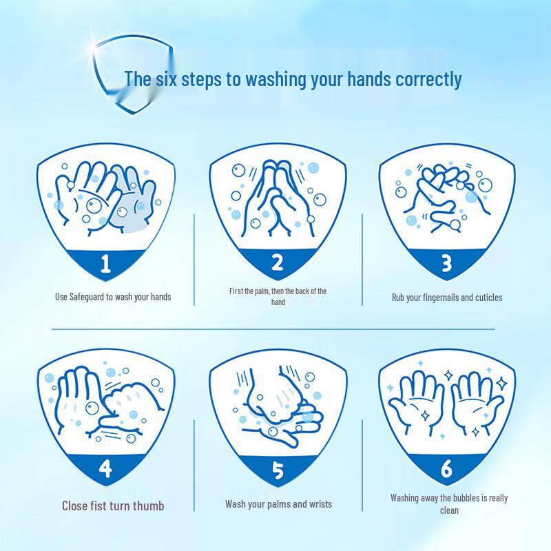 Safeguard Antibacterial Hand Wash