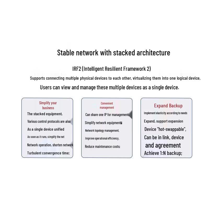 H3C S5500V3-28PS-SI Enterprise Layer 3 Managed Switch