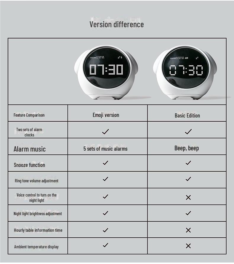 Будильник Harmony Pixel: Многофункциональный ночник и умные студенческие часы