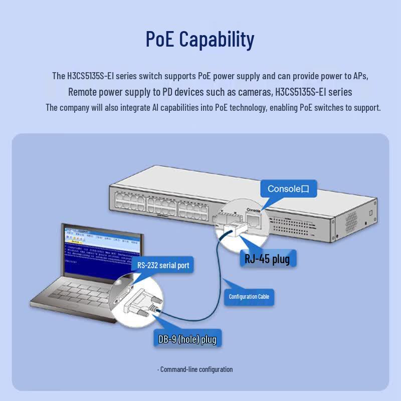 H3C S5135S-16FP4S-EI Gigabit PoE Network Switch