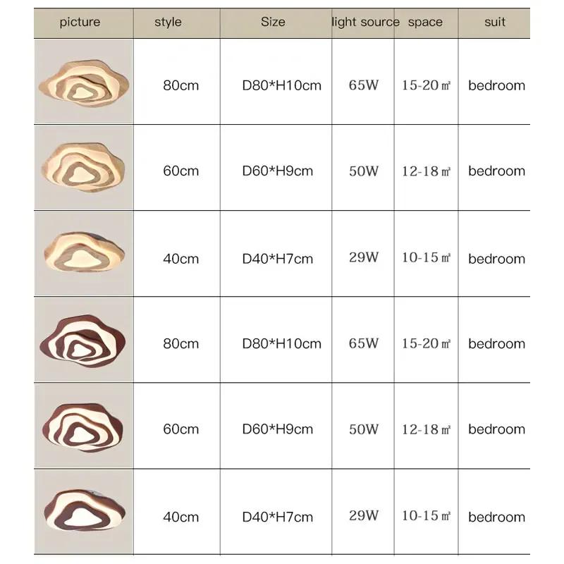 Минималистский светодиодный потолочный светильник из дерева для гостиной, спальни, шале, столовой, кухни, потолочная люстра с дистанционным управлением