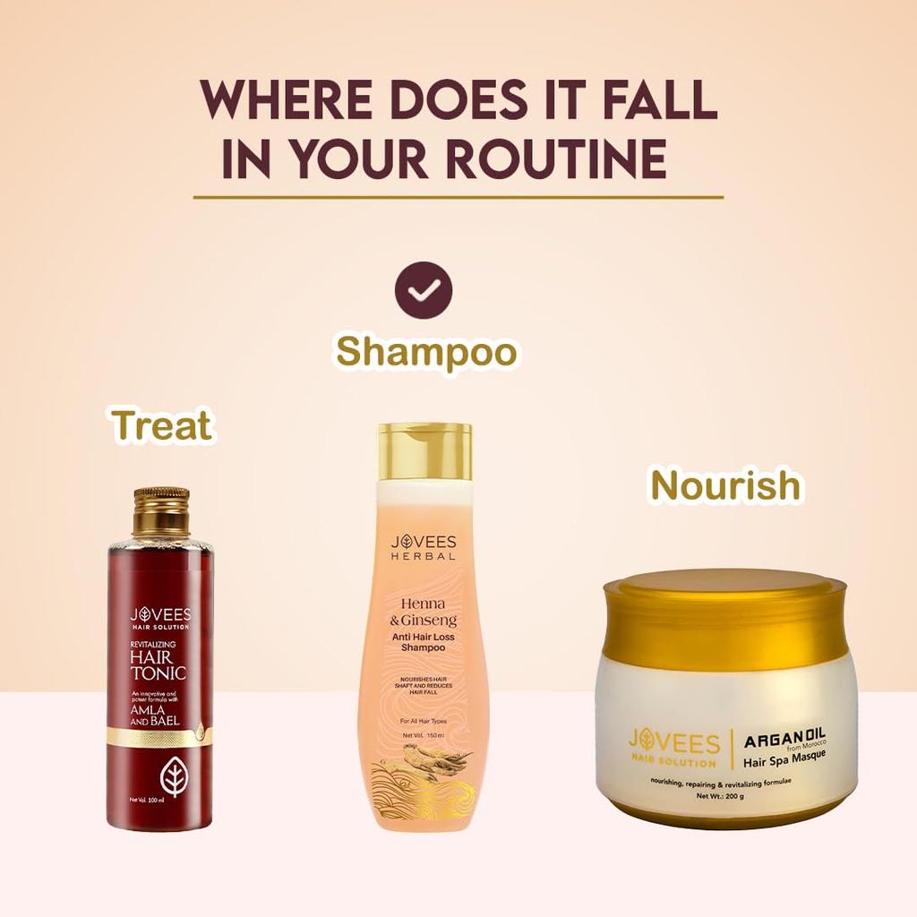 Jovees Травяная Хна Женьшень Шампунь против выпадения волос для роста волос Контроль выпадения волос 150 мл