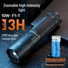 SupFire F1-T Mini Zoom Rechargeable Flashlight