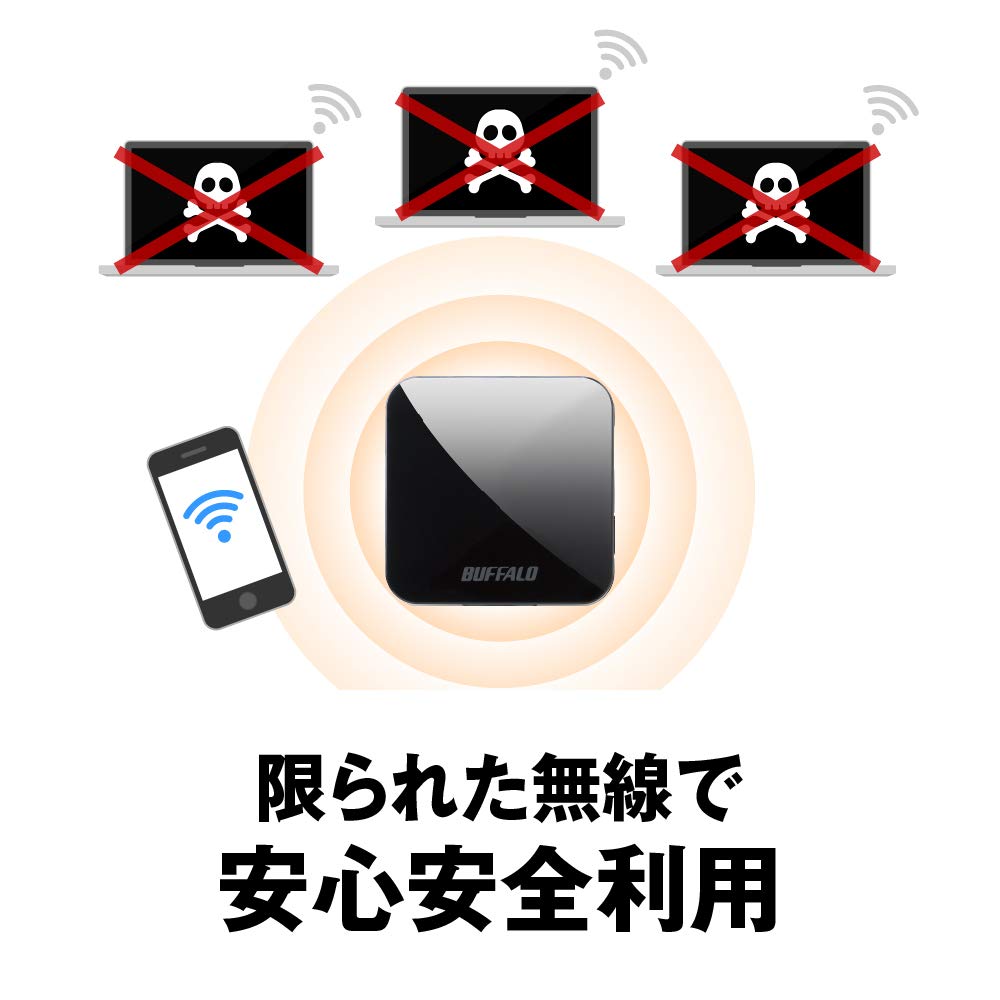 BUFFALO Wireless LAN Passion Red 13 Router, 11ac/n/a/g/b, 433/150Mbps, (WMR-433W2-PR) [iPhone Manufacturer-Qualified]