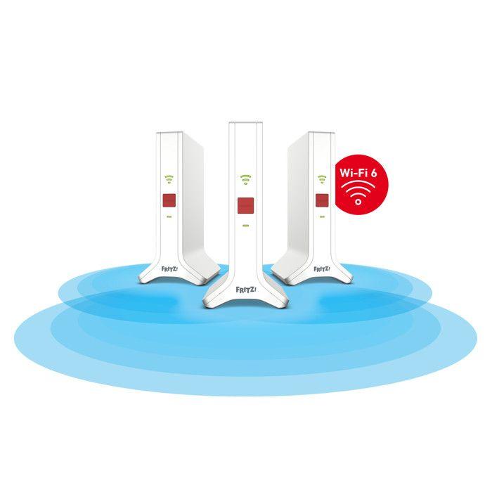 AVM FRITZ!Mesh Set 4200 Ripetitore Wi-Fi 6E Dual-band 4200 Mbit/s Rosso e Bianco