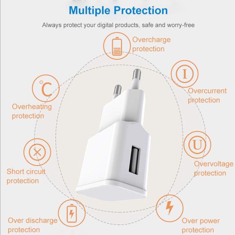 Кабель Micro USB, кабель для передачи данных, зарядное устройство для HTC LG Samsung Galaxy S3/S4/S5/S6/S7 Edge Note 3/4/5