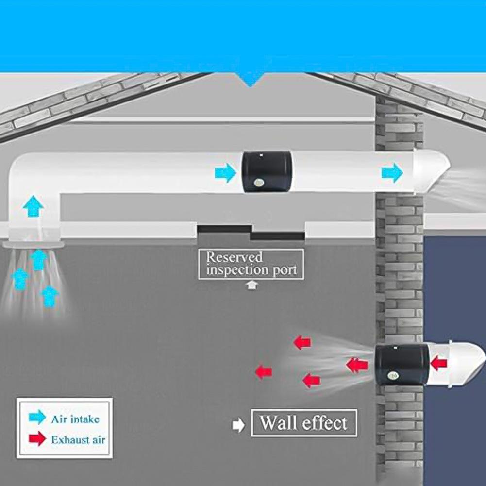 Аксессуары вытяжного вентилятора ABS встроенные малошумные