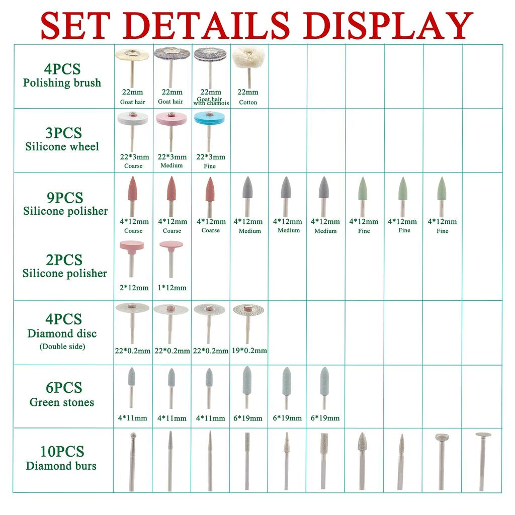 38 шт./кор., набор для полировки стоматологической лаборатории, стоматологический мастер, керамический фарфоровый шлифовальный инструмент, стоматологический инструмент, шлифовальные инструменты для стоматолога