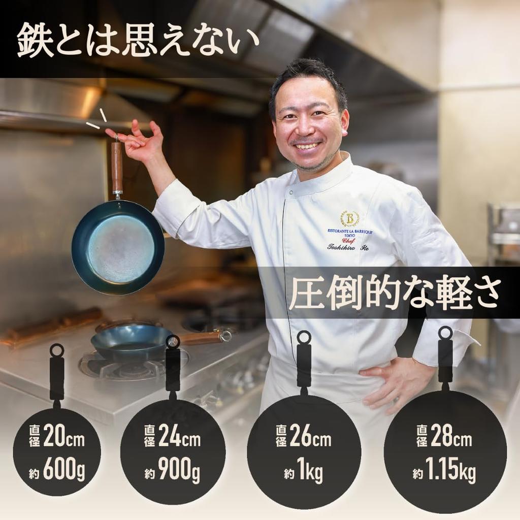 Сковорода, одобренная по толщине верхней пластины Ristorante La Barrick Tokyo Collaboration Совместима с IH Легкая Не требует приправ Простая в использовании