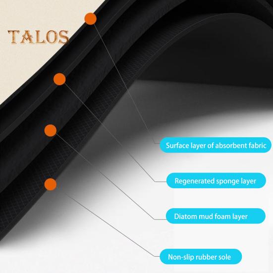 Коврик для ванной комнаты Быстро впитывающий Быстросохнущий Диатомовая грязь Противоскользящий Однотонный Легко моющийся Многоцелевой Коврик для ванной Душ Раковина Кухня