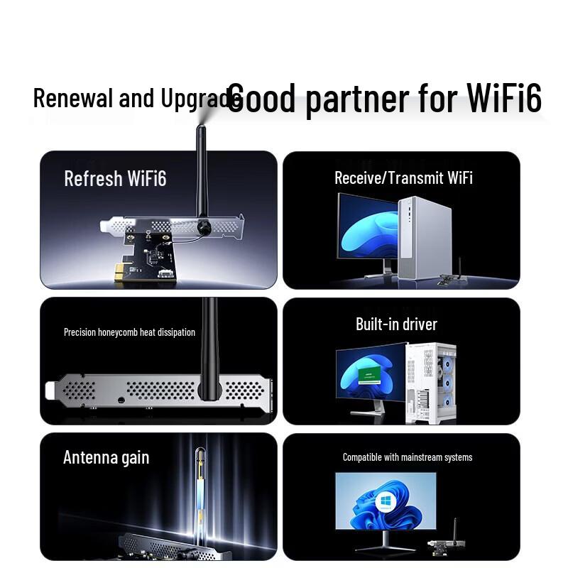 Ugreen AX300 WiFi 6E Трехдиапазонная Беспроводная Карта для Настольного Компьютера PCIe M.2 (Китайская версия)