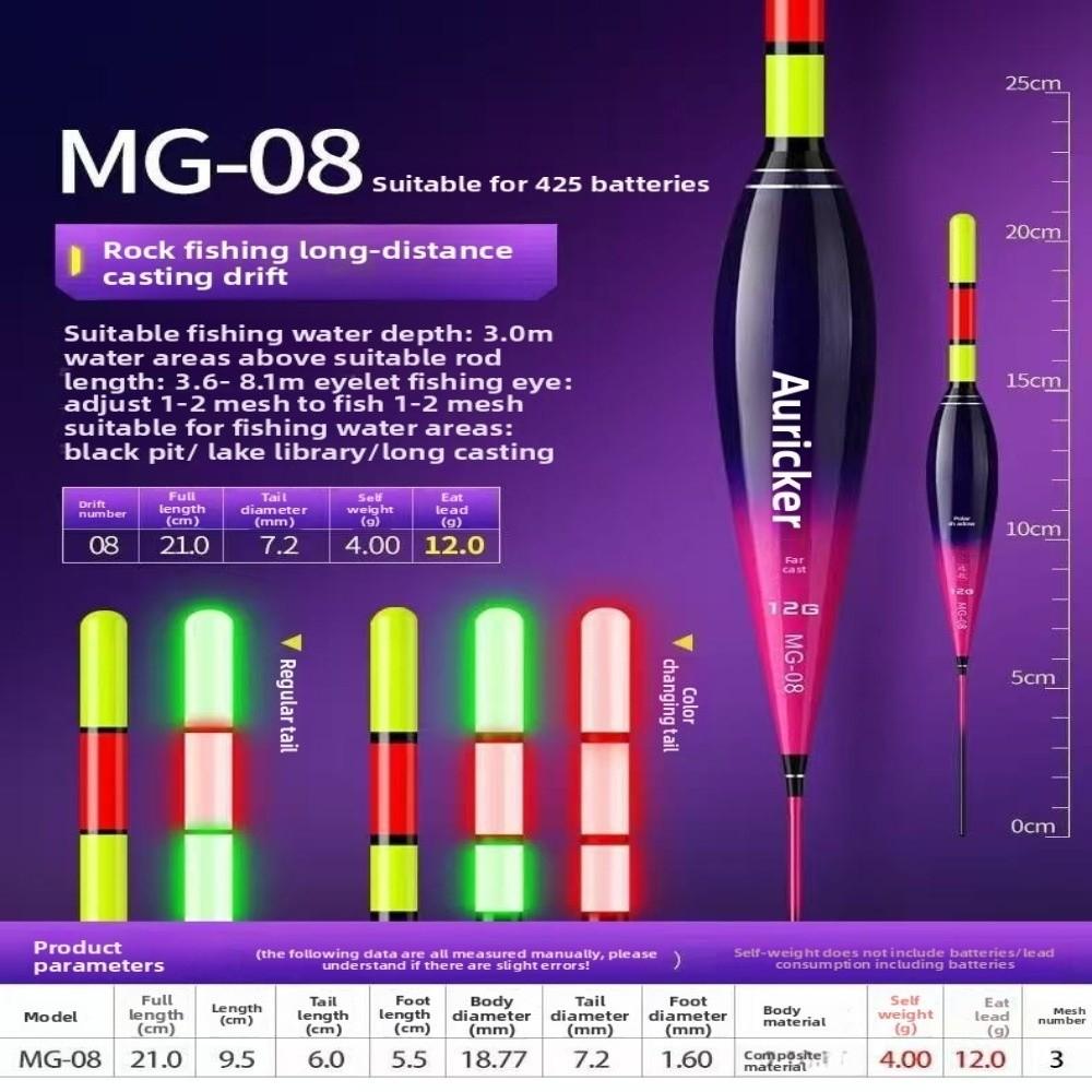 Индикаторный свет Поплавок Буй Удар Камень Рыбалка Поплавки 2025 Электронный Рыболовный Поплавок Короткий Хвост