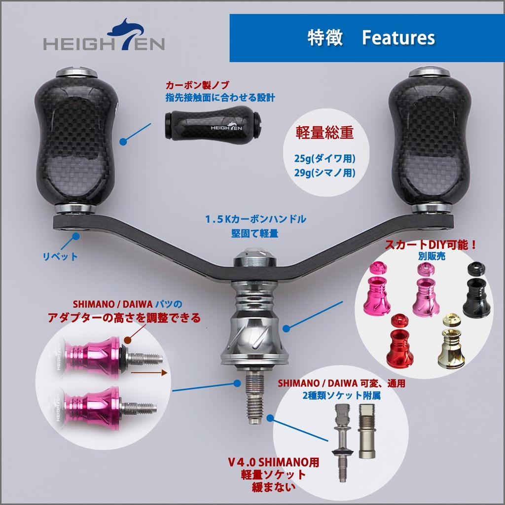 HEIGHTEN 90mm Reel Handle with 21mm Carbon Knob, Compatible with Shimano and Daiwa 1.5K Carbon Fiber Spinning Reels, Gourd Series (Gunmetal) (752)