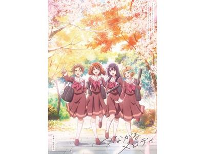 Музыкальные альбомы – CD-записи