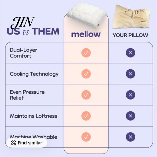 Comfortable Head Cushion Puff Cooling Pillow, Soft Breathable Quilted Sleeping Machine Yet Supportive Pillow Washable, Fluffy Cloud-like for Side And