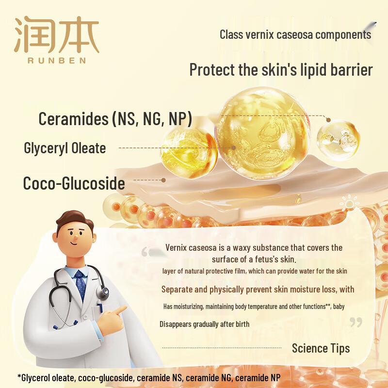 RUNBEN Детский шампунь и гель для душа 2-в-1 с ромашкой 500 мл