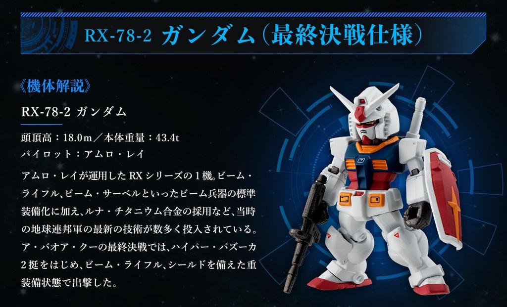 FW CONVERGE CORE Last Shooting Set Final Battle Specification Perfect Figure Set "Gundam & Zeong"
