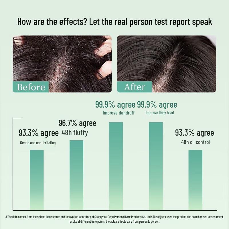 Adolph Anti-Dandruff Refreshing Shampoo