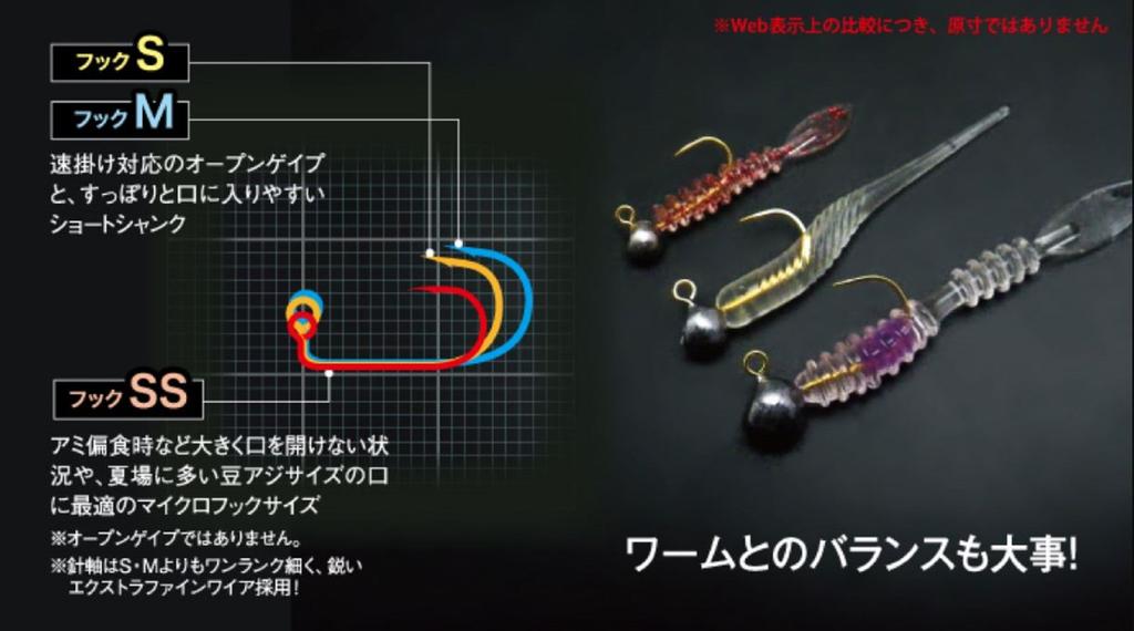 Tict Джиг-головка Tungsten Azista Azing Standard S-2,0 грамм 3 шт./упак. (6143)