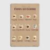 Types Of Coffee Metal Sign Cinema Garage Living Room Vintage Wall Decor Tin Sign Poster