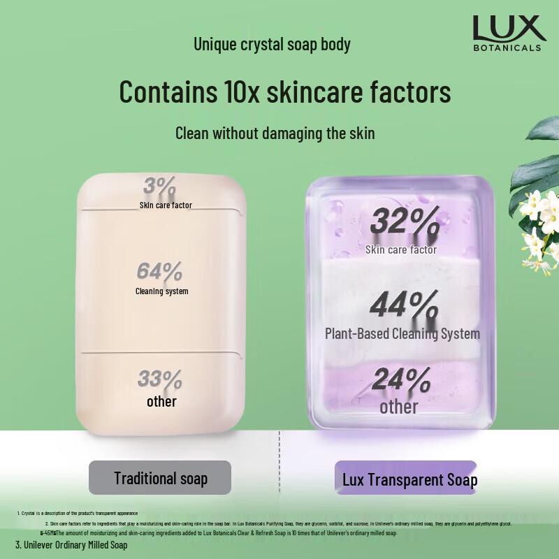 Lux Essential Oil Shampoo & Cleansing Soap Set