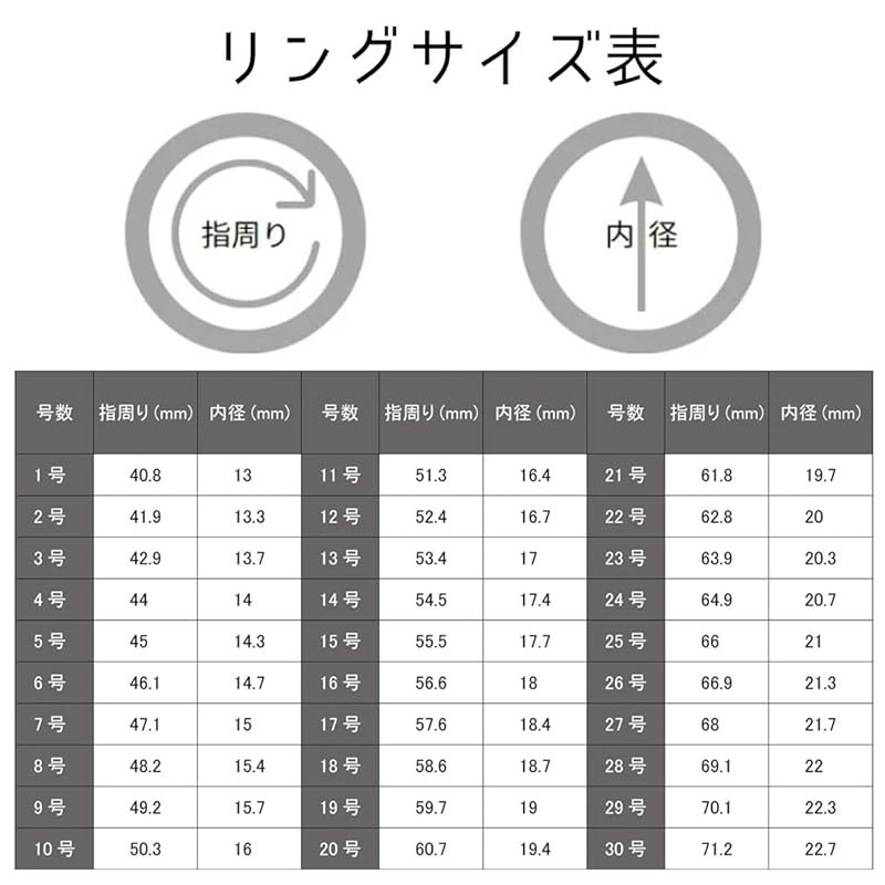 [ALOHAMONI] Seal Stand Ring Surgical Stainless Steel Matte Processing Hair Line Mat Finishing Seal Stand Stamp Ring Signet Square Ring Men's (Silver,