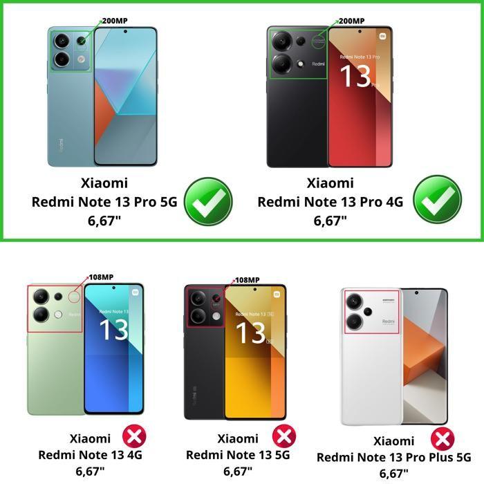 Закаленное стекло для Xiaomi Redmi Note 13 PRO 5G [Упаковка 2 шт.] Защитная пленка для экрана Phonillico®