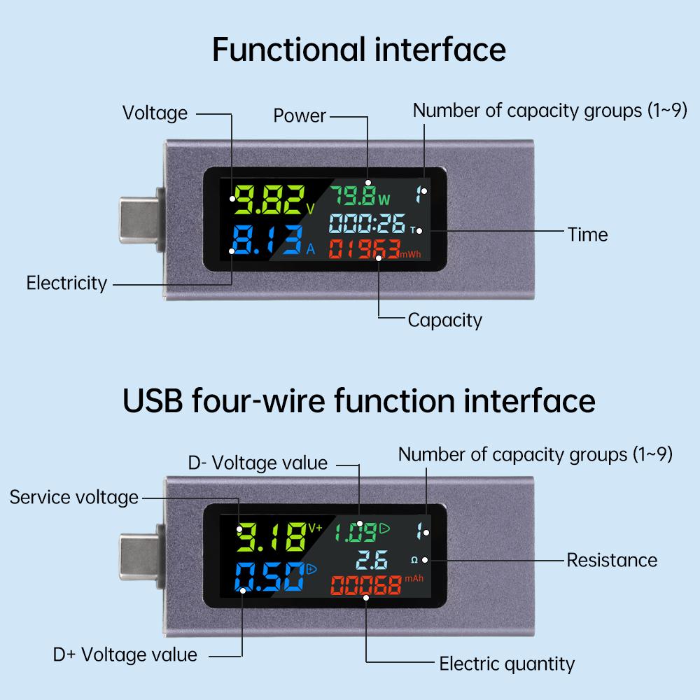 Type-C Tester DC 4.5-50V 0-8A Colour Screen Digital Voltmeter, Ammeter & Power Meter Capacitance Tester Power Module