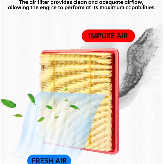 WESTGUARD Air Filter For Mitsubishi PAJERO 2 1990-2000 PAJERO SPORT I 1996-2007 L200 L400 SIGMA 3000 GT Coupe 3.0 C2332 MA5030