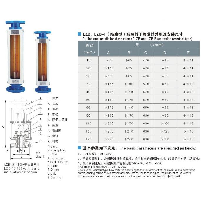 LZB -15 glass rotameter flow meter for liquid and gas ,flange connection
