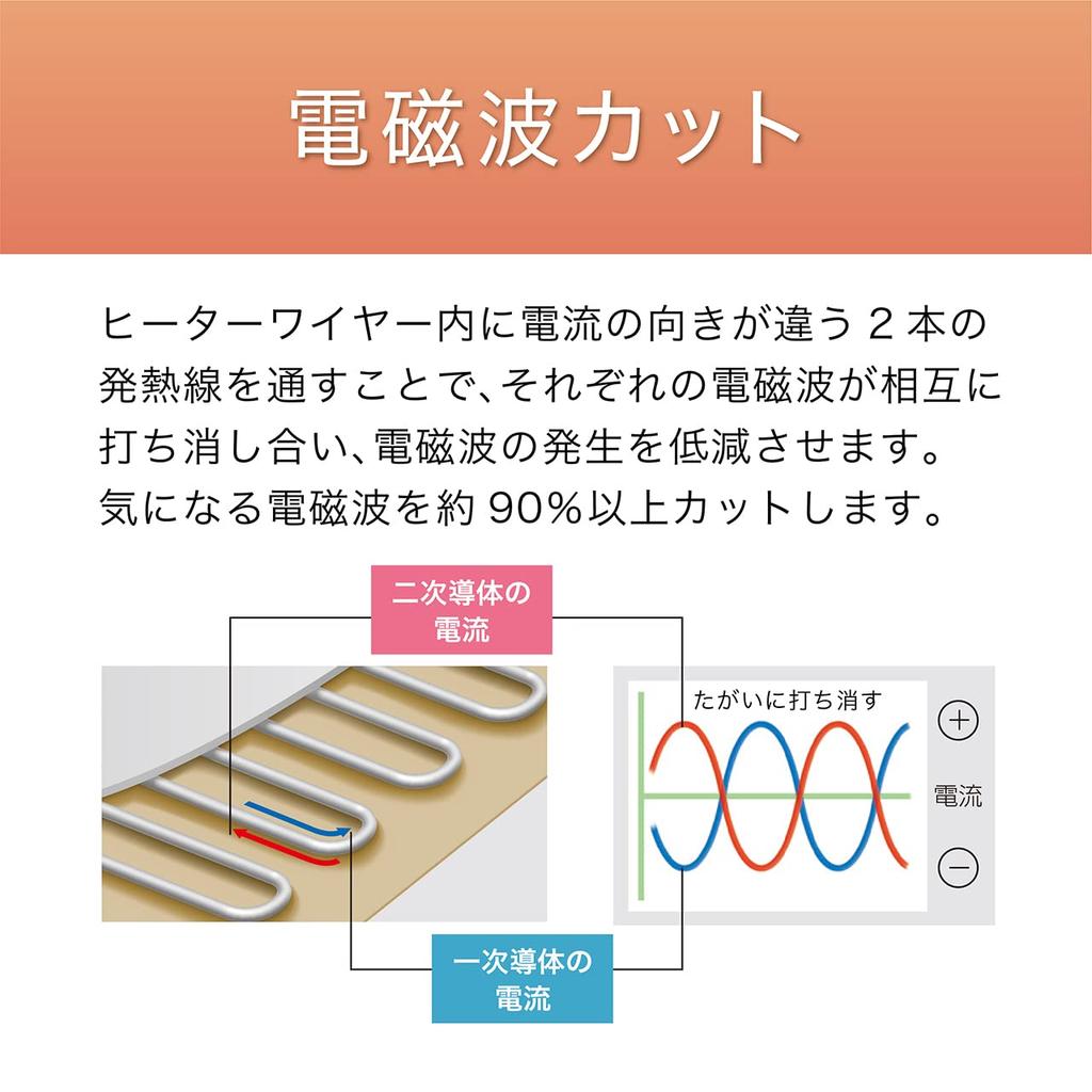 Электроодеяло [Коидзуми] KDS-50226D 2)140×80см