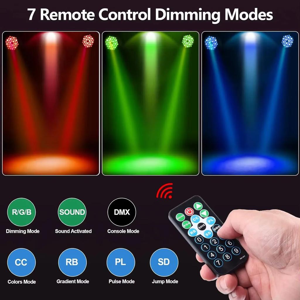 18 светодиодных RGB сценических светильников DMX512 со звуковым управлением и стробоскопической лампой для дискотек с вилкой ЕС/США для диджеев, свадеб, баров, клубов, рождественских вечеринок, освещения, декора