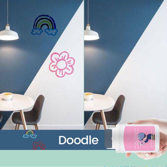 Настенная мини-краска, маленький валик, щетка для ремонта стен, паста для ремонта стен, прочная крышка, ремонт трещин, шпаклевка, валик, кисть для рисования, инструмент