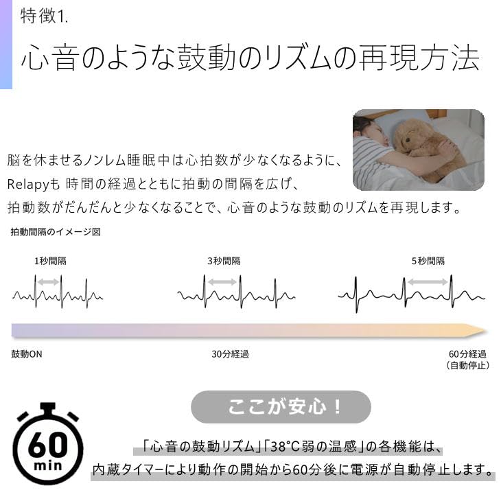 Gunma Denki Relapy Plush Pillow with Heartbeat and Body Temperature Sleep Golden Retriever Christmas Gift for Women and Girls Pet-Shaped Reproducer,