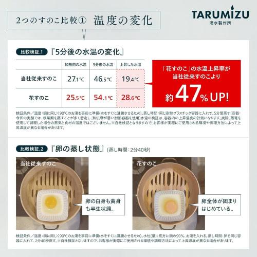 Our Proprietary, In-house Developed Bamboo Steamer with a Slatted Base, 18cm, Two-tier Steamer, Lid, and 20 Sheets of Special Steamer Paper Included.