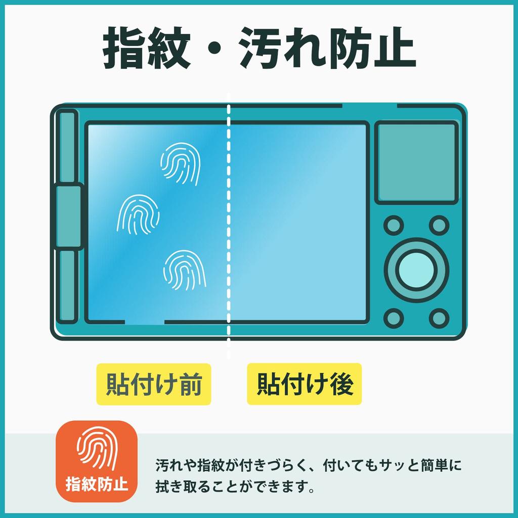 Protective Film for Canon EOS R5 Mark II Glass Film Thin Reflection Reduction Made In Japan Kayo&Karin (Ultra Fiber)