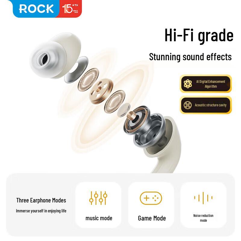 ROCK Doraemon Умные Наушники Bluetooth с ANC