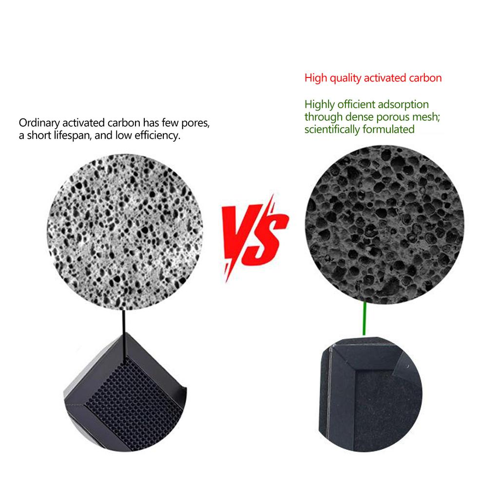 Activating Carbon Filter Air Purification Filter Replacement 3D Printer Parts Improving Air Quality For P2S Accessories
