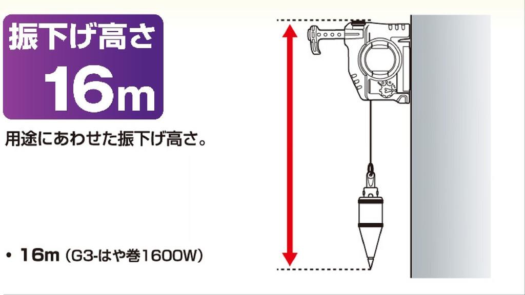 TAJIMA Perfect Catch 1600W Высота качения 16м G3-Hayamaki PCG3-HM1600W