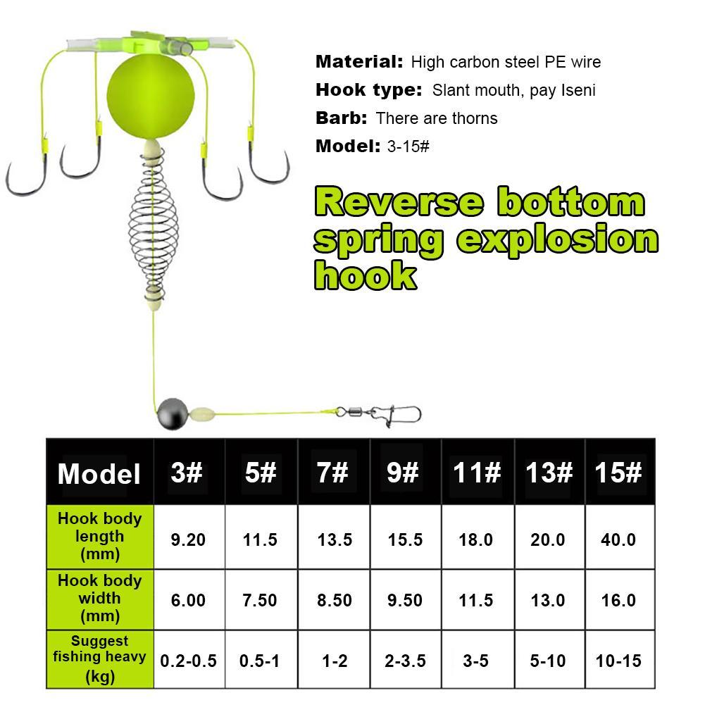 Противозацепный пружинный крючок, клетка для прикормки для рыбалки, четыре крючка, карбоновая сталь, леска, кормушка, грузило, поплавковая рыбалка, пружинная клетка для прикормки, инструменты