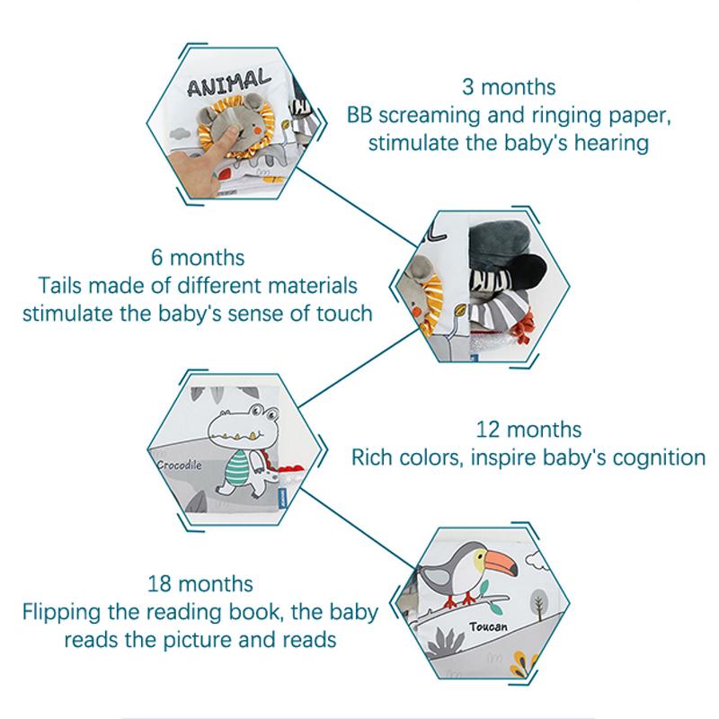 1 шт., игрушки для новорожденных, тканевая книга Монтессори, книги для чтения для новорожденных, тканевые книги