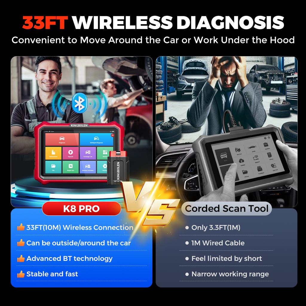 USA EU Warehouse Kingbolen K8 Pro Full System Bidirectional Scan Tool OBD2 CANFD & DOIP Bluetooth Diagnosis With Lifetime Free