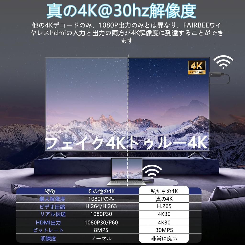 Беспроводная передача HDMI 4K, мгновенное подключение и стабильная поддержка одновременного подключения до 16 устройств, дальность передачи 30 м, стабильная передача на проектор