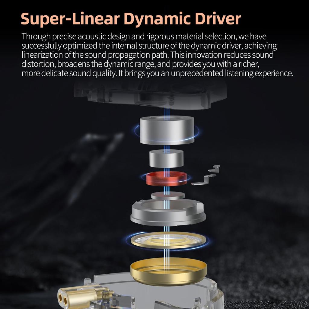 KZ EDX Pro X Монитор Hi-Fi Стерео Динамический Драйвер Проводные Наушники со Съемным Глубоким Шумоподавлением для и Аудиофилов Внутриканальные Наушники, IEM, Кабель, Бас,