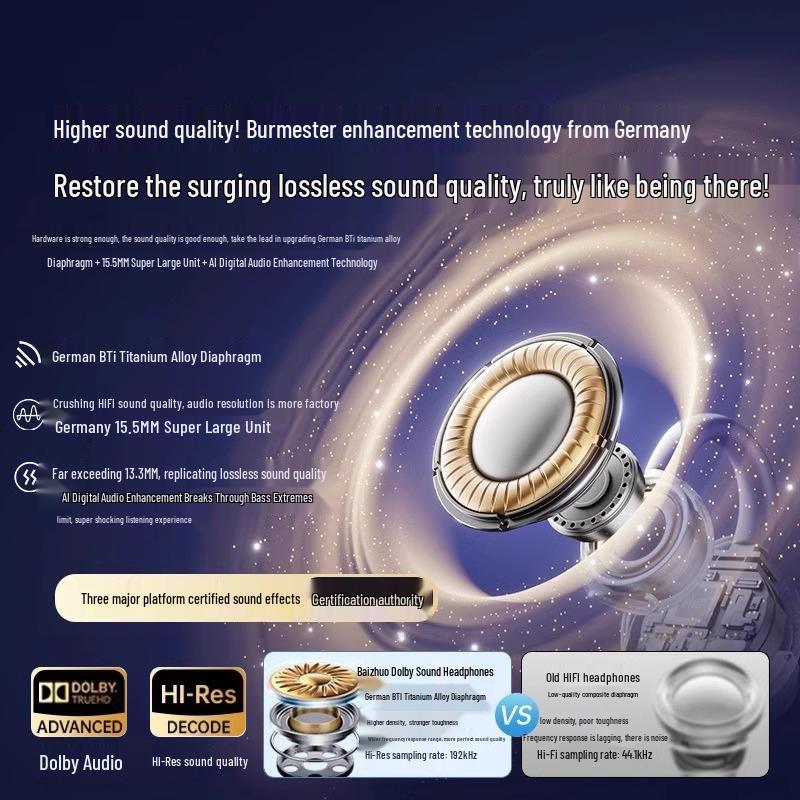 Bluetooth 5.4 Wireless Headphones with Breathing Light & Extended Battery Life