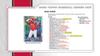 MLB 2026 TOPPS СЕРИЯ 1 БЕЙСБОЛЬНЫЙ МЕГА-БОКС