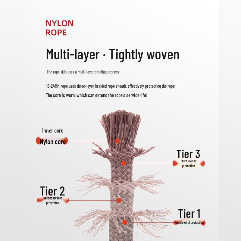 Linpan Polypropylene Safety Rescue Rope