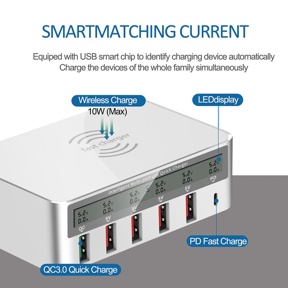 USB PD QC зарядное устройство адаптер беспроводное зарядное устройство 6 портов быстрая зарядная станция для iPhone 16/15/14 Pro Max iPad, Samsung Huawei