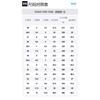HOKA One One Hopara 2 Песчаная дюна Женские 1147670-SSDD